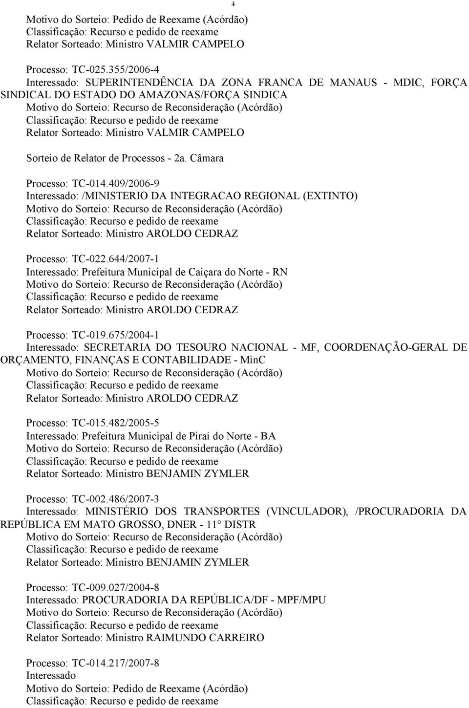 Recurso e pedido de reexame Relator Sorteado: Ministro VALMIR CAMPELO Sorteio de Relator de Processos - 2a. Câmara Processo: TC-014.