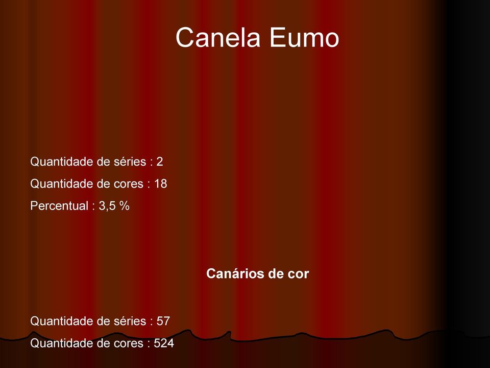 : 3,5 % Canários de cor Quantidade