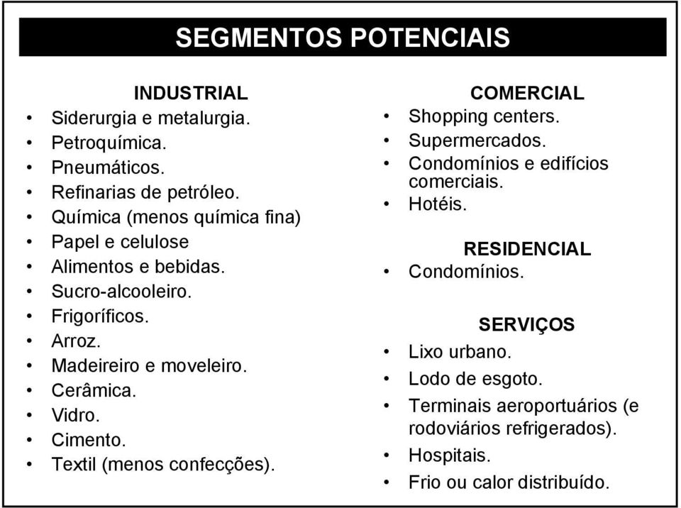 Cerâmica. Vidro. Cimento. Textil (menos confecções). COMERCIAL Shopping centers. Supermercados. Condomínios e edifícios comerciais.