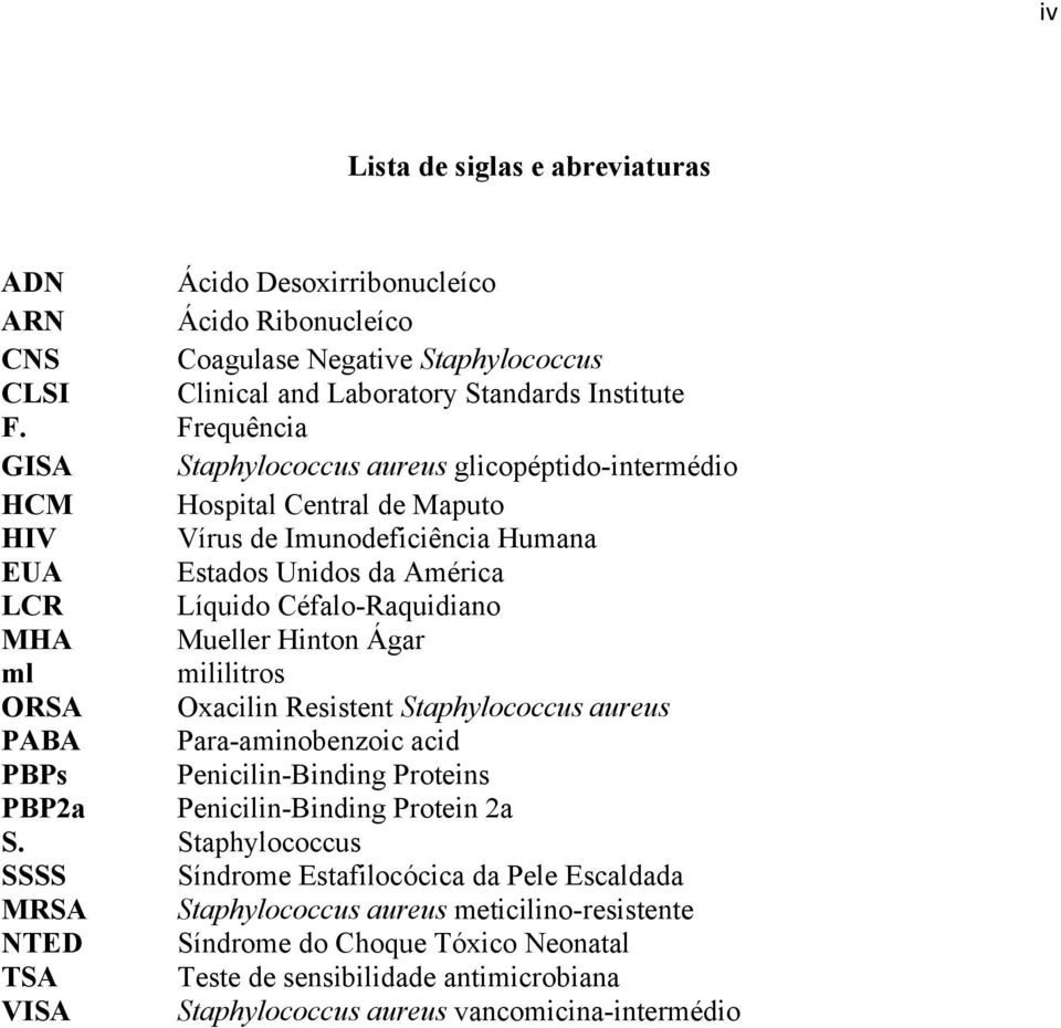 Mueller Hinton Ágar ml mililitros ORSA Oxacilin Resistent Staphylococcus aureus PABA Para-aminobenzoic acid PBPs Penicilin-Binding Proteins PBP2a Penicilin-Binding Protein 2a S.