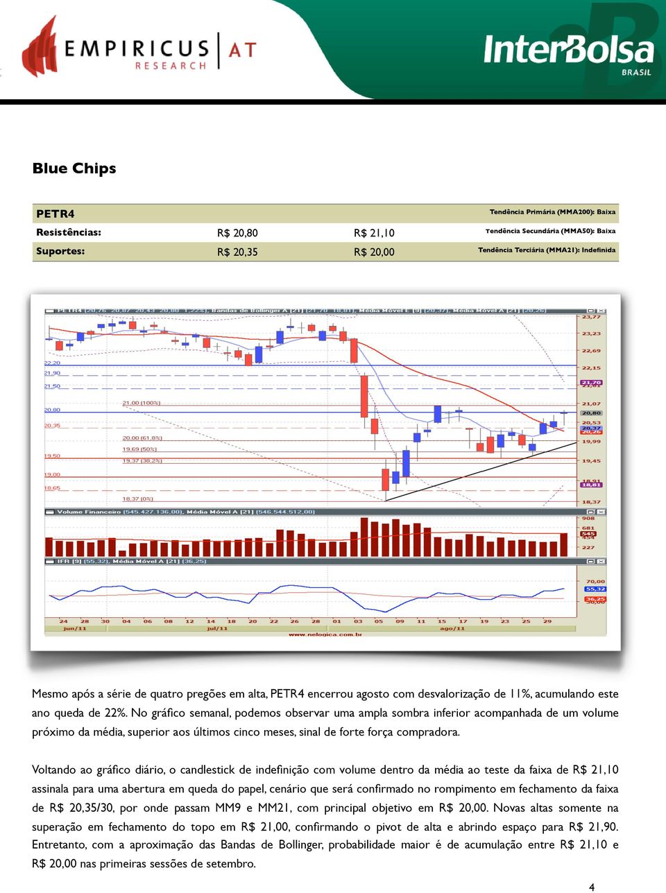 Voltando ao gráfico diário, o candlestick de indefinição com volume dentro da média ao teste da faixa de R$ 21,10 assinala para uma abertura em queda do papel, cenário que será confirmado no