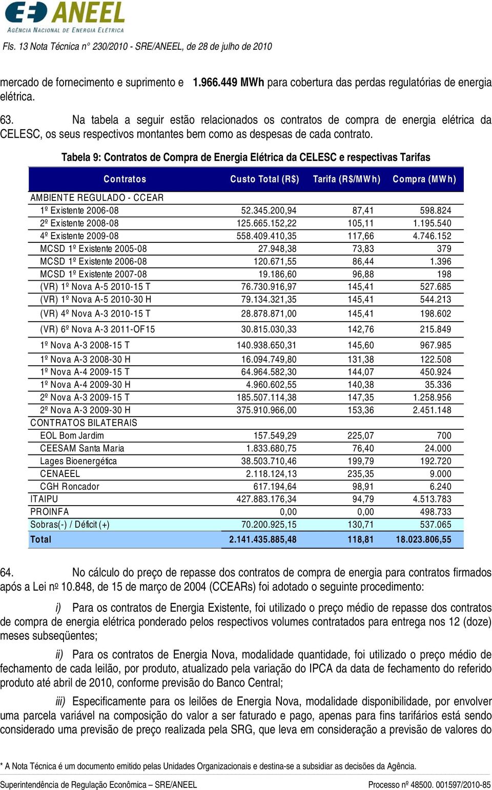 Tabela 9: Contratos de Compra de Energia Elétrica da CELESC e respectivas Tarifas Contratos Custo Total (R$) Tarifa (R$/MWh) Compra (MWh) AMBIENTE REGULADO - CCEAR 1º Existente 2006-08 52.345.