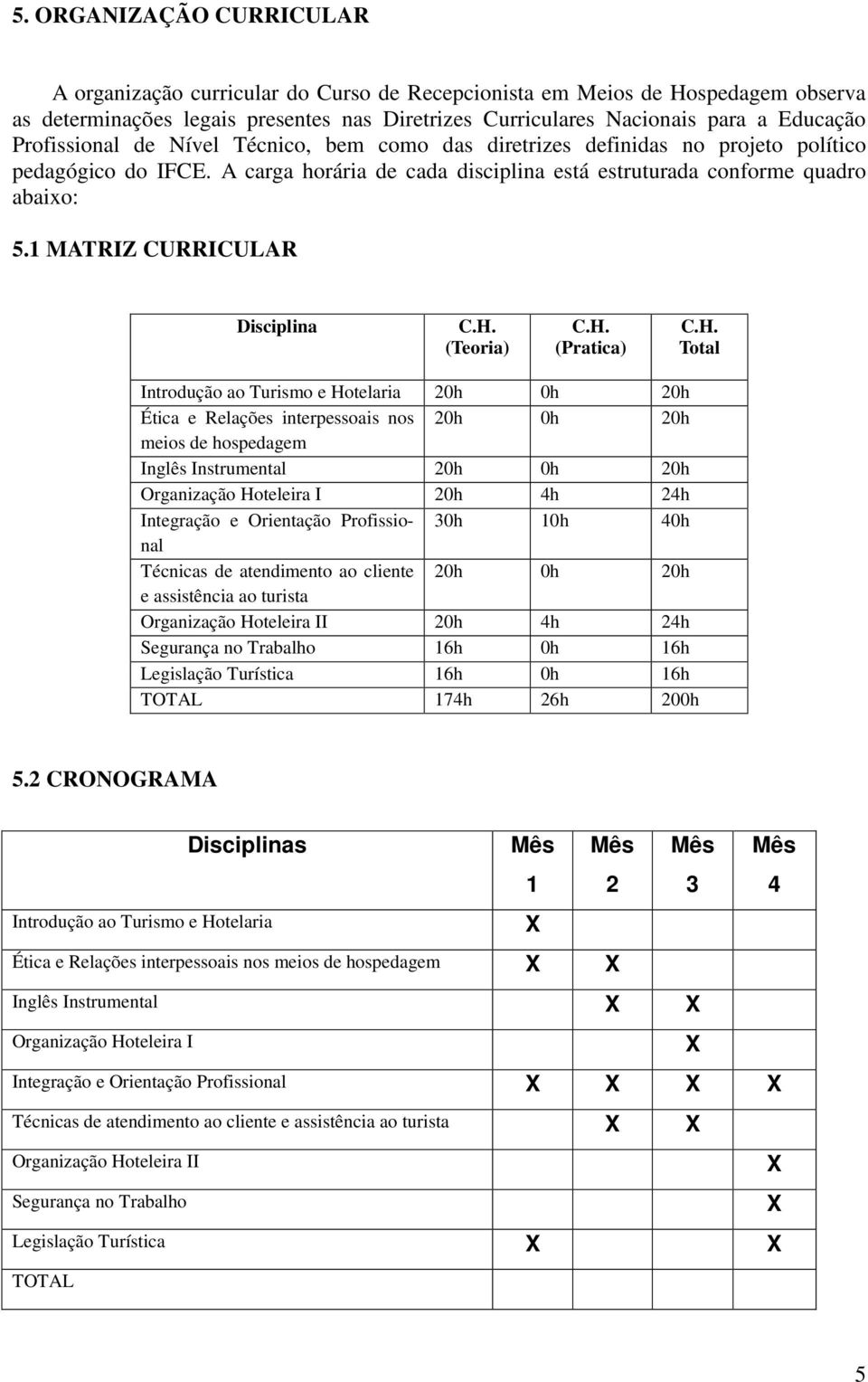 1 MATRIZ CURRICULAR Disciplina C.H.