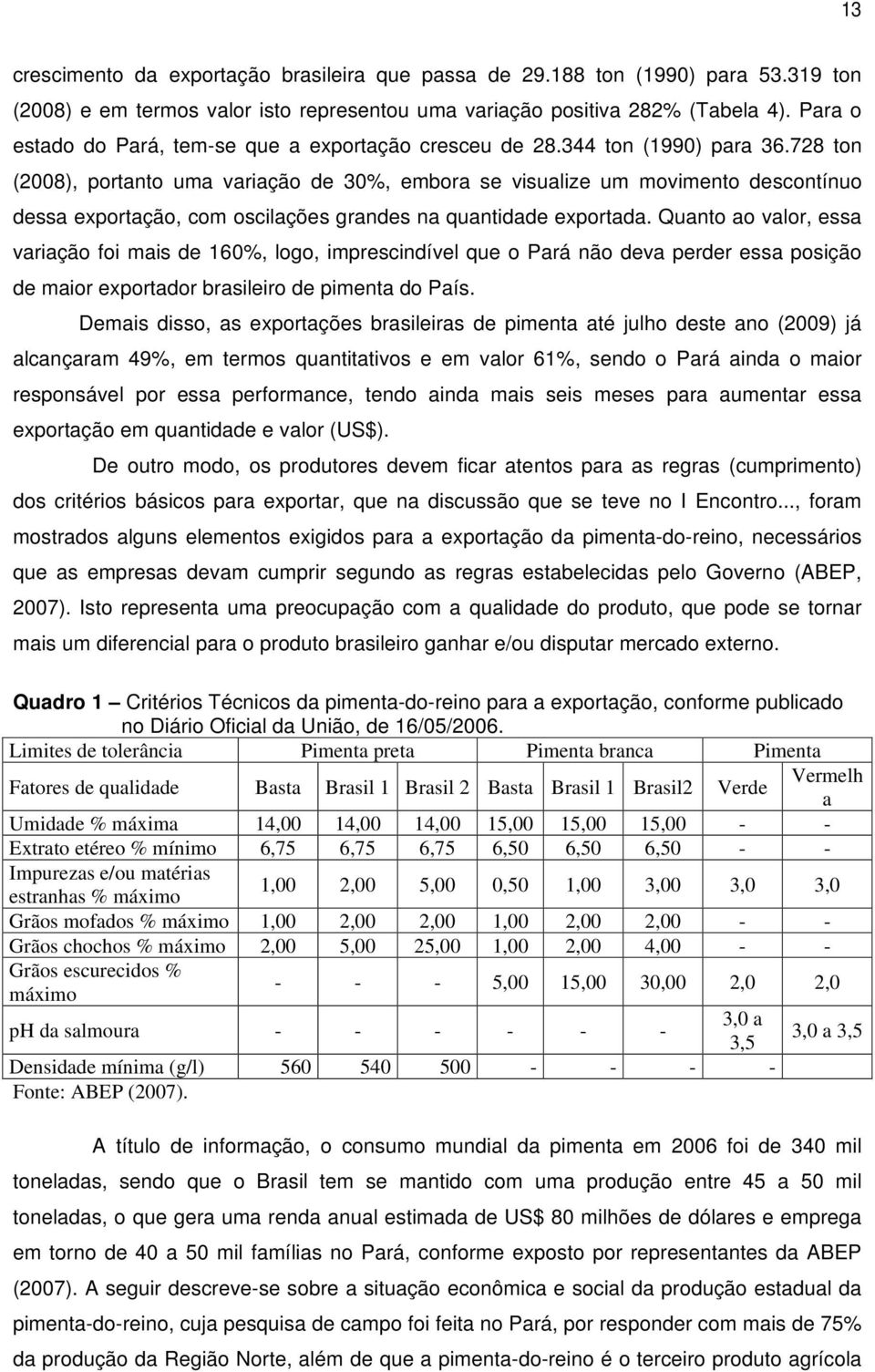 728 ton (), portanto uma variação de 30%, embora se visualize um movimento descontínuo dessa exportação, com oscilações grandes na quantidade exportada.