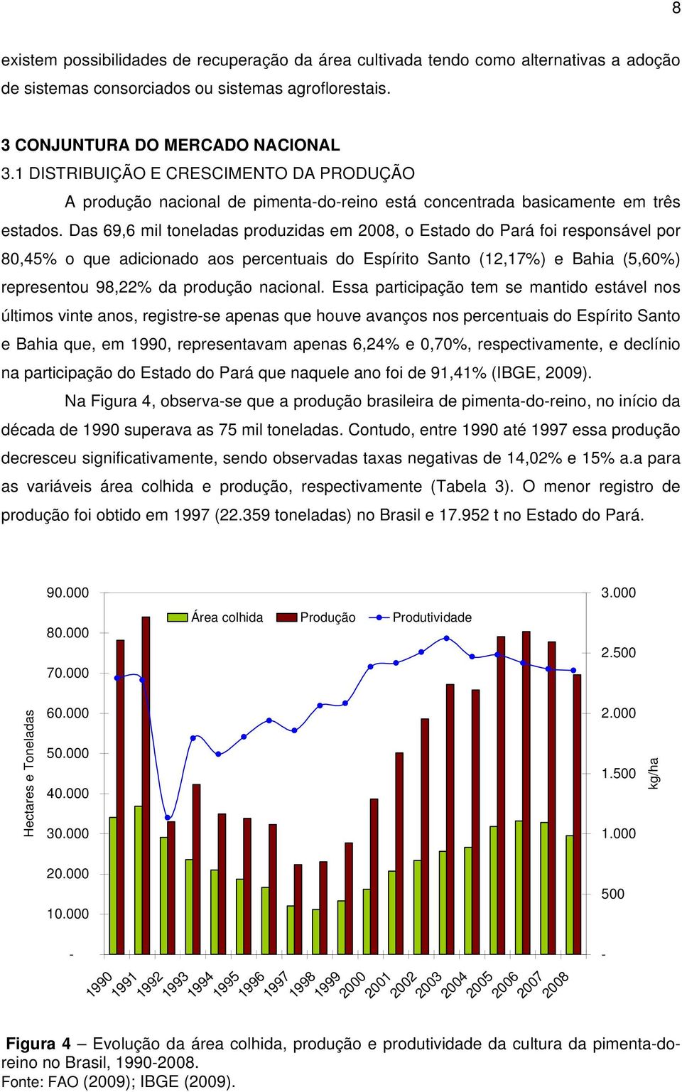 Das 69,6 mil toneladas produzidas em, o Estado do Pará foi responsável por 80,45% o que adicionado aos percentuais do Espírito Santo (12,17%) e Bahia (5,60%) representou 98,22% da produção nacional.
