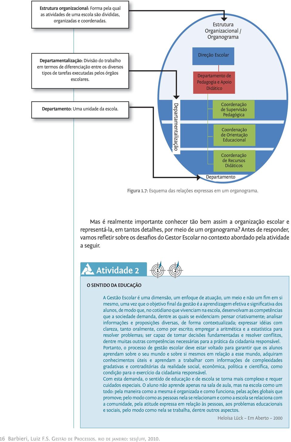 Direção Escolar Departamento de Pedagogia e Apoio Didático Departamento: Uma unidade da escola.