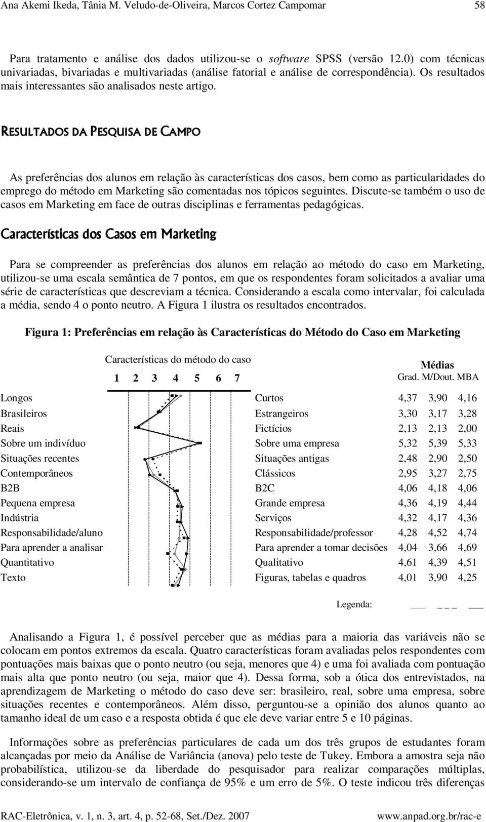 RESULTADOS DA PESQUISA DE CAMPO As preferências dos alunos em relação às características dos casos, bem como as particularidades do emprego do método em Marketing são comentadas nos tópicos seguintes.