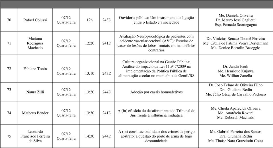 hemisférios contrários Dr. Vinícius Renato Thomé Ferreira Me. Cibila de Fátima Vieira Dertelmann Me.