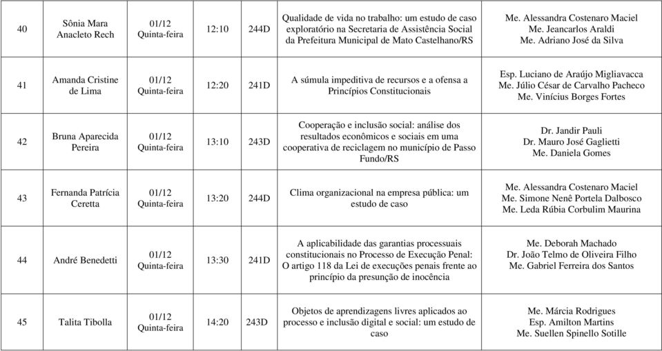 Luciano de Araújo Migliavacca 42 Bruna Aparecida Pereira 13:10 243D Cooperação e inclusão social: análise dos resultados econômicos e sociais em uma cooperativa de reciclagem no município de Passo