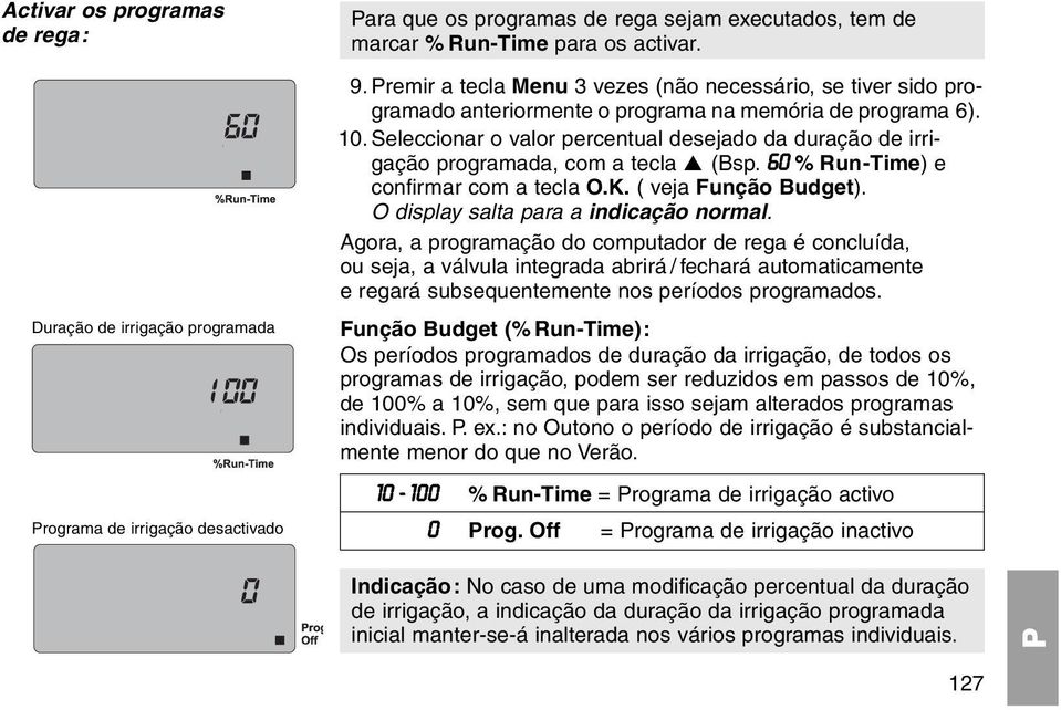 Seleccionar o valor percentual desejado da duração de irrigação programada, com a tecla (Bsp. 60 % Run-Time) e confirmar com a tecla O.K. ( veja Função Budget).