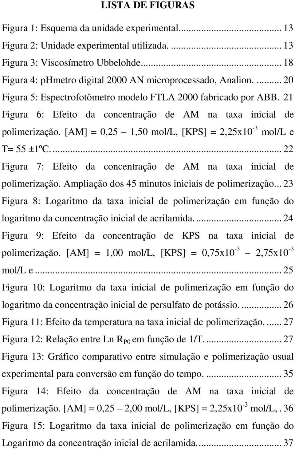 21 Figura 6: Efeito da concentração de AM na taxa inicial de polimerização. [AM] = 0,25 1,50 mol/l, [KPS] = 2,25x10-3 mol/l e T= 55 ±1ºC.