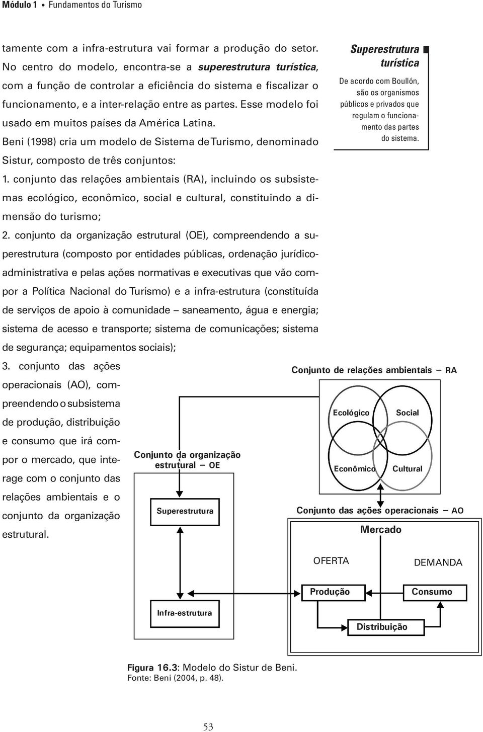 Esse modelo foi usado em muitos países da América Latina. Beni (1998) cria um modelo de Sistema de Turismo, denominado Sistur, composto de três conjuntos: 1.