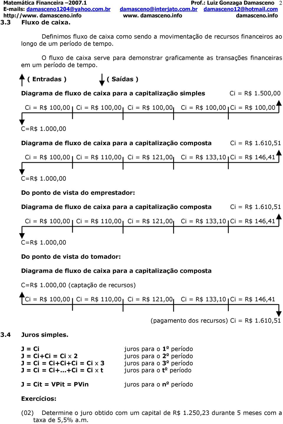 500,00 Ci = R$ 100,00 Ci = R$ 100,00 Ci = R$ 100,00 Ci = R$ 100,00 Ci = R$ 100,00 C=R$ 1.000,00 Diagrama de fluxo de caixa para a capitalização composta Ci = R$ 1.