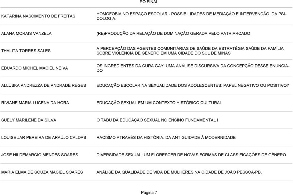 GÊNERO EM UMA CIDADE DO SUL DE MINAS EDUARDO MICHEL MACIEL NEIVA OS INGREDIENTES DA CURA GAY: UMA ANÁLISE DISCURSIVA DA CONCEPÇÃO DESSE ENUNCIA- DO ALLUSKA ANDREZZA DE ANDRADE REGES EDUCAÇÃO ESCOLAR