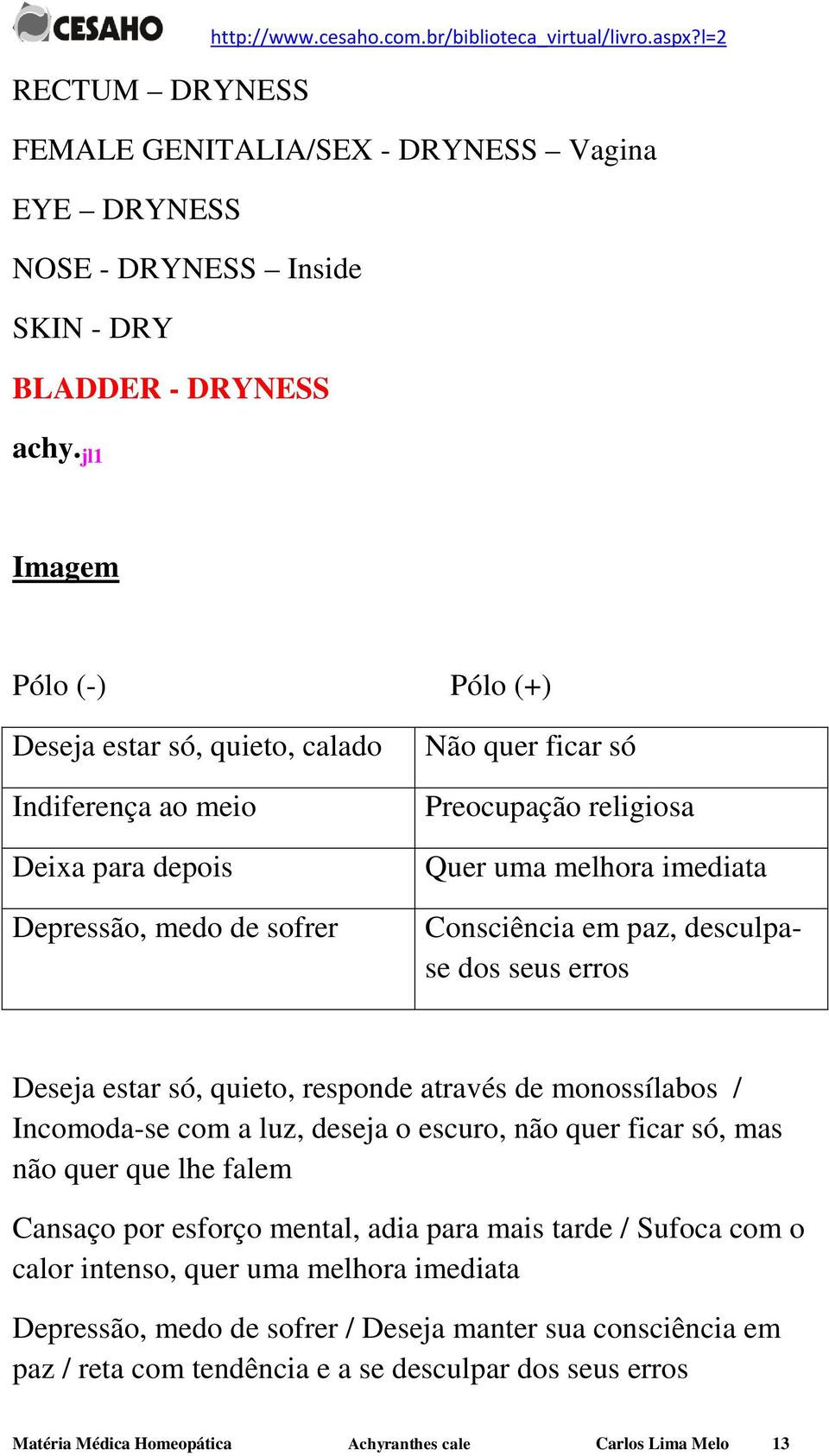 através de monossílabos / Incomoda-se com a luz, deseja o escuro, não quer ficar só, mas não quer que lhe falem Cansaço por esforço mental, adia para mais tarde / Sufoca com o calor intenso, quer