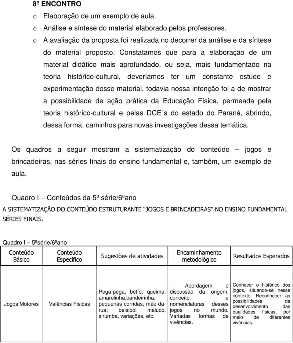 Constatamos que para a elaboração de um material didático mais aprofundado, ou seja, mais fundamentado na teoria histórico-cultural, deveríamos ter um constante estudo e experimentação desse