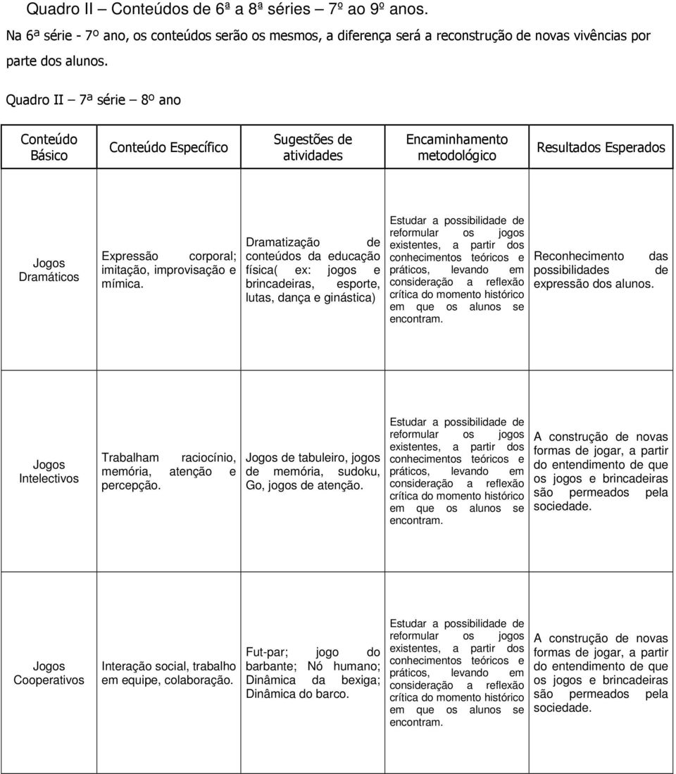 mímica.