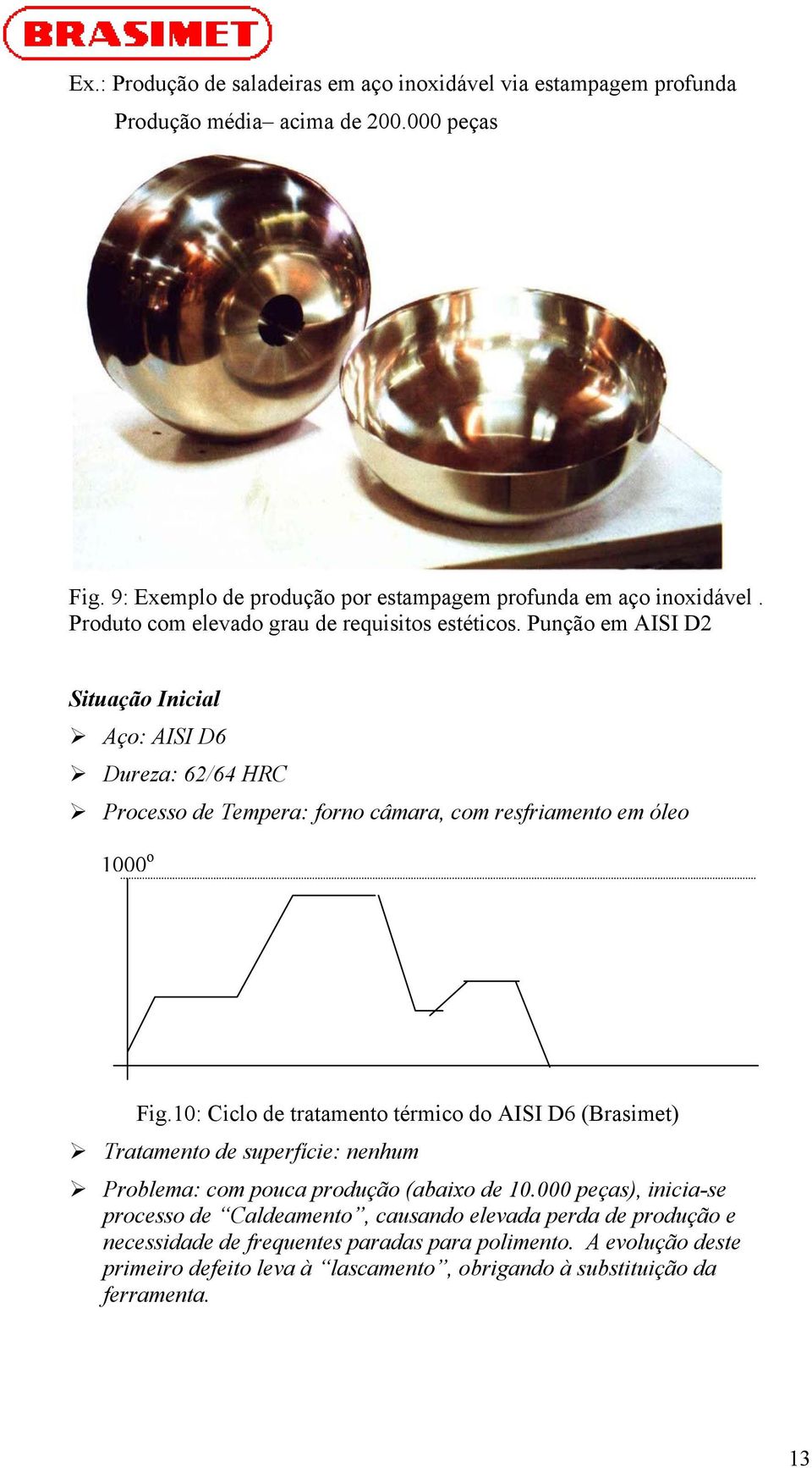 Punção em AISI D2 Situação Inicial Aço: AISI D6 Dureza: 62/64 HRC Processo de Tempera: forno câmara, com resfriamento em óleo 1000 o Fig.