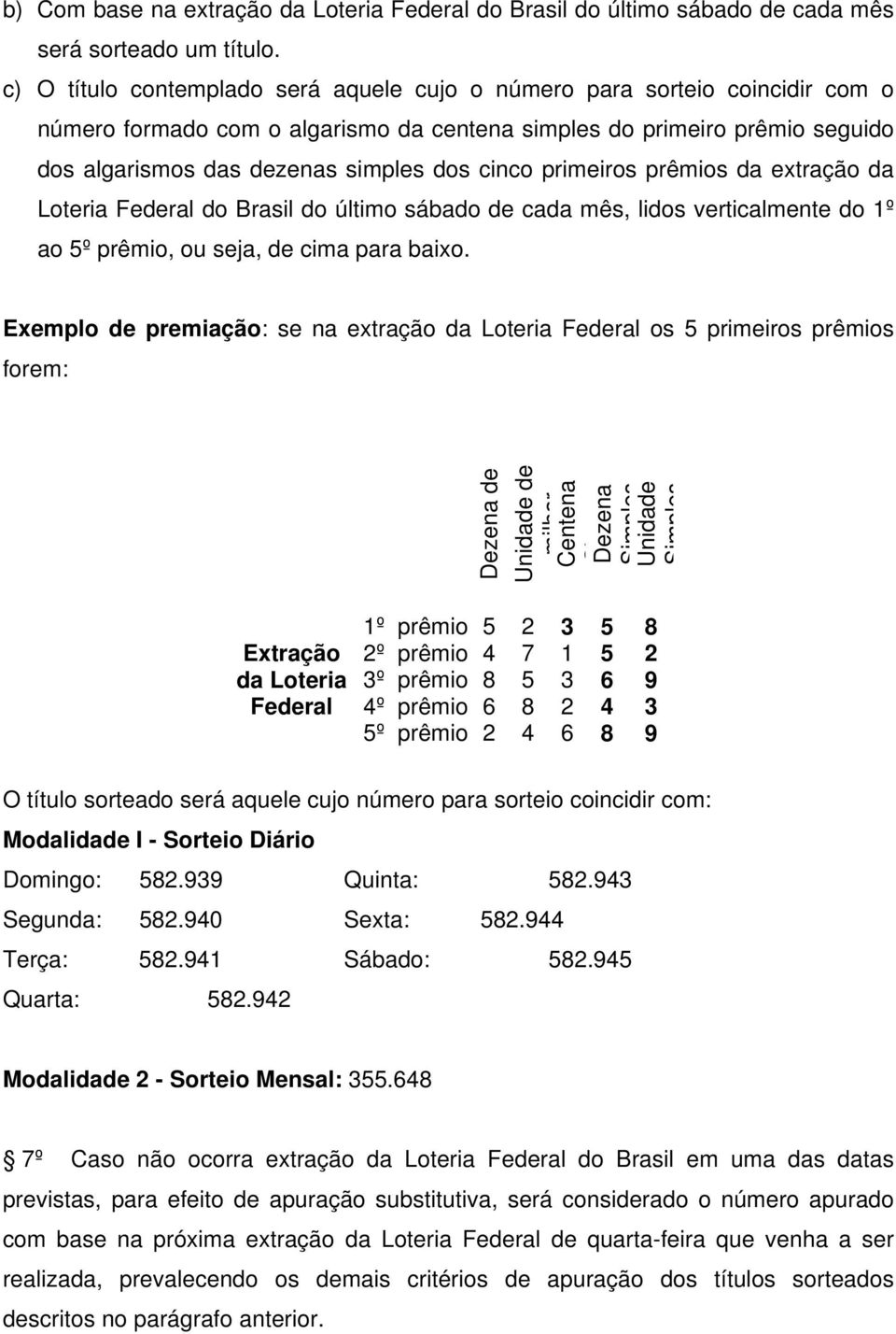 cinco primeiros prêmios da extração da Loteria Federal do Brasil do último sábado de cada mês, lidos verticalmente do 1º ao 5º prêmio, ou seja, de cima para baixo.