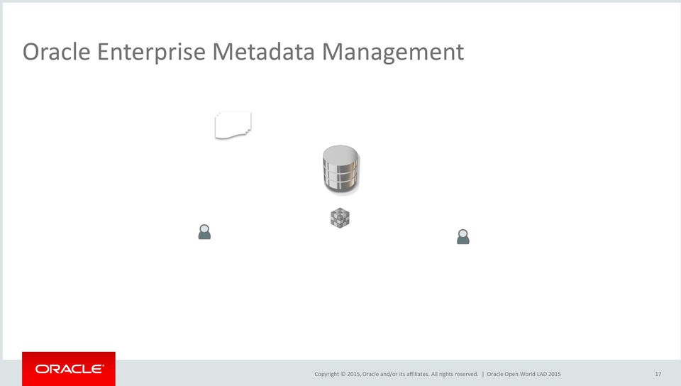 Desenvolvedor de ETL Data Steward ETL Hadoop Data Lake Cientista de Dados BI Dashboards Quero criar um experomento para avaliar o sucesso de uma campanha.