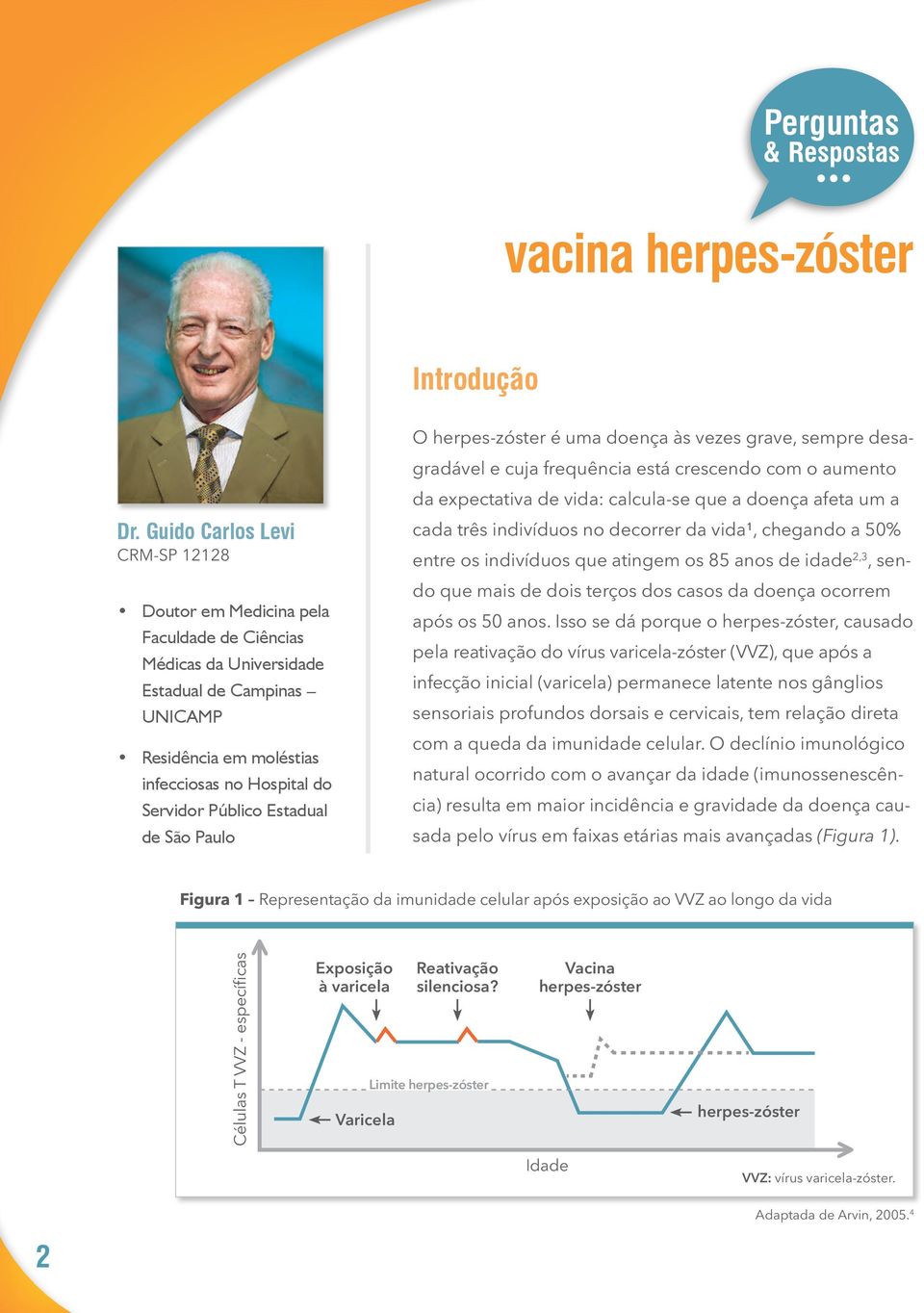 Guido Carlos Levi CRM-SP 12128 Doutor em Medicina pela Faculdade de Ciências Médicas da Universidade Estadual de Campinas UNICAMP Residência em moléstias infecciosas no Hospital do Servidor Público