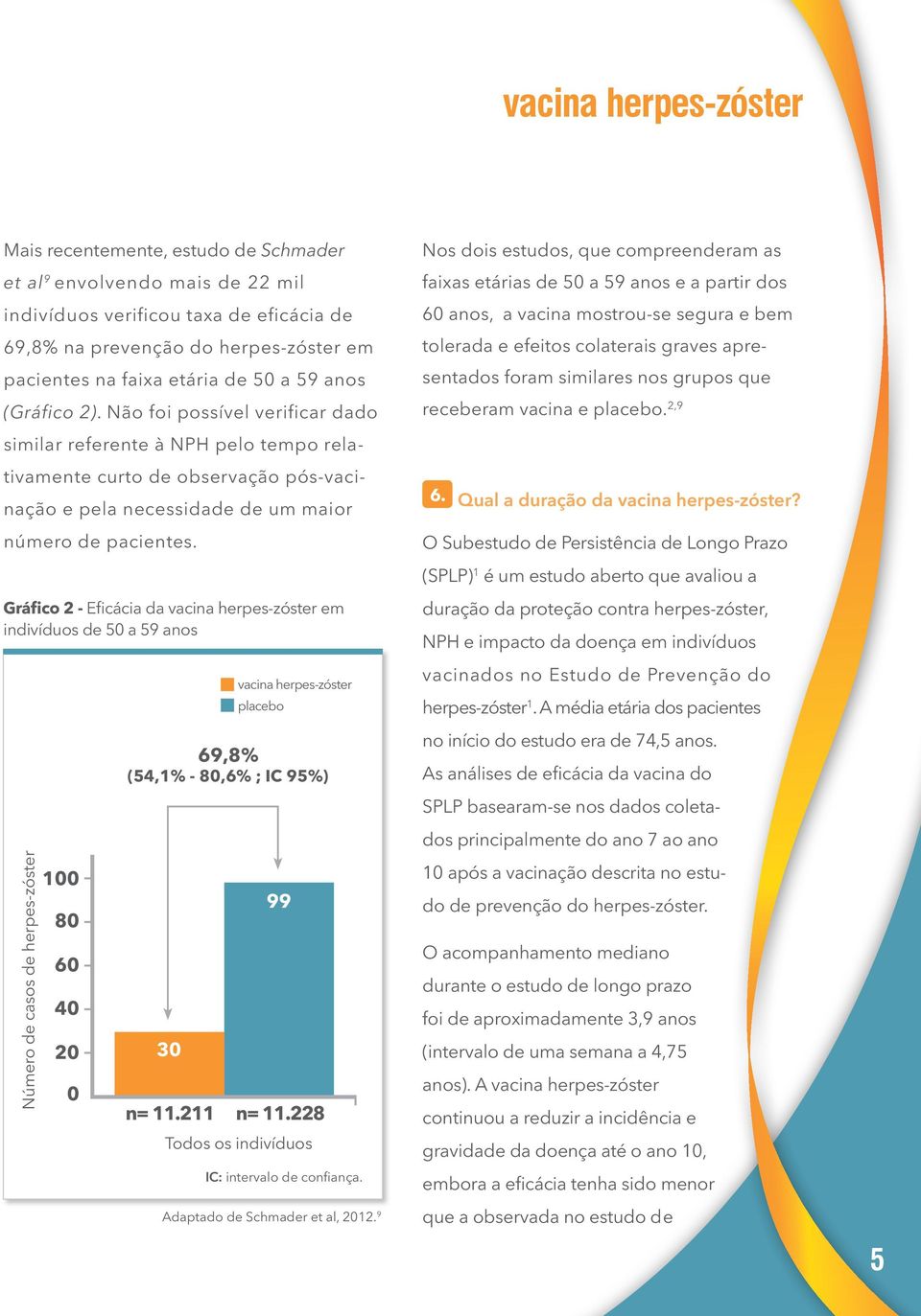 Gráfico 2 - Eficácia da vacina herpes-zóster em indivíduos de 50 a 59 anos Número de casos de herpes-zóster 100 80 60 40 20 30 0 vacina herpes-zóster placebo 69,8% (54,1% - 80,6% ; IC 95%) 99 n= 11.