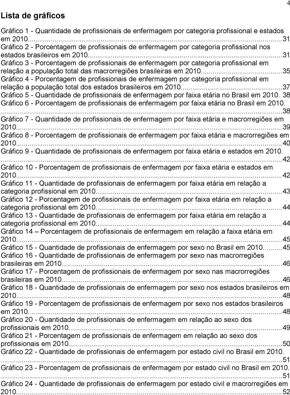 ..31 Gráfico 3 - Porcentagem de profissionais de enfermagem por categoria profissional em relação a população total das macrorregiões brasileiras em 2010.