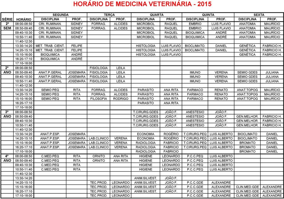 RUMINAN. SIDNEY MICROBIOL RAQUEL BIOQUIMICA ANDRÉ ANATOMIA MAURÍCIO 10:50-11:40 CRI. RUMINAN. SIDNEY MICROBIOL RAQUEL BIOQUIMICA ANDRÉ ANATOMIA MAURÍCIO 11:40-12:30 13:30-14:20 MET. TRAB. CIENT.