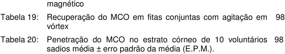 Penetração do MCO no estrato córneo de 10