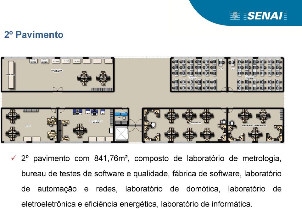 software, laboratório de automação e redes, laboratório de domótica,