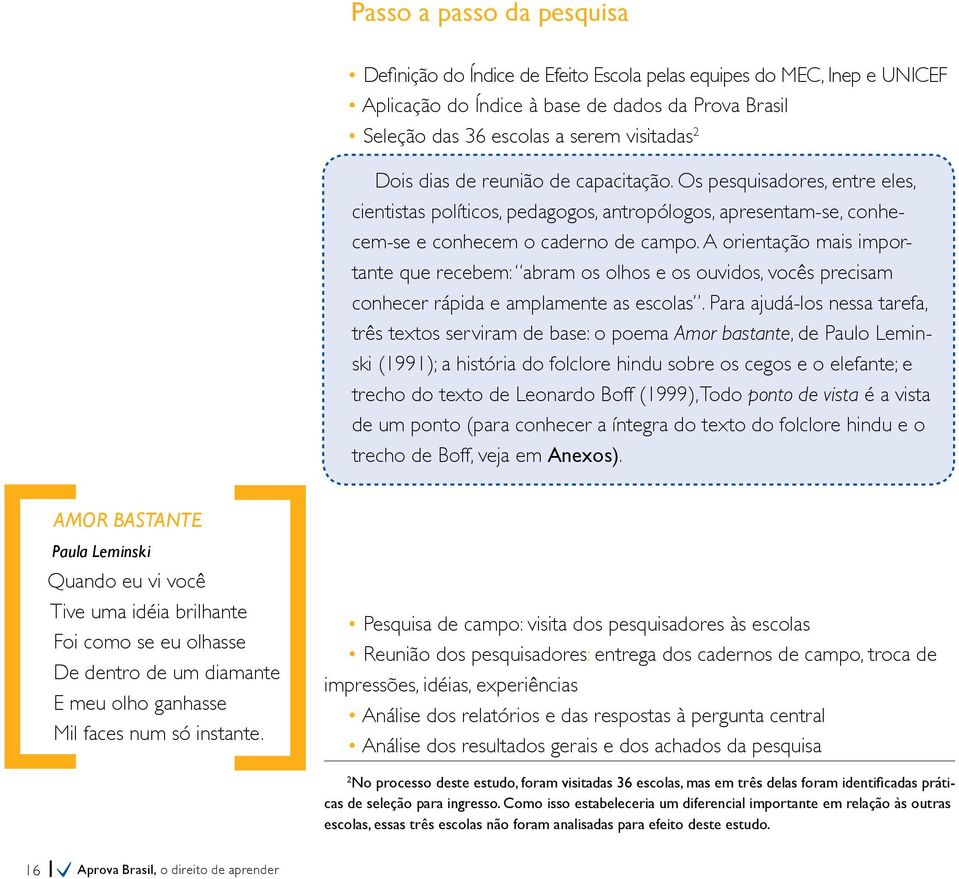 Dois dias de reunião de capacitação.