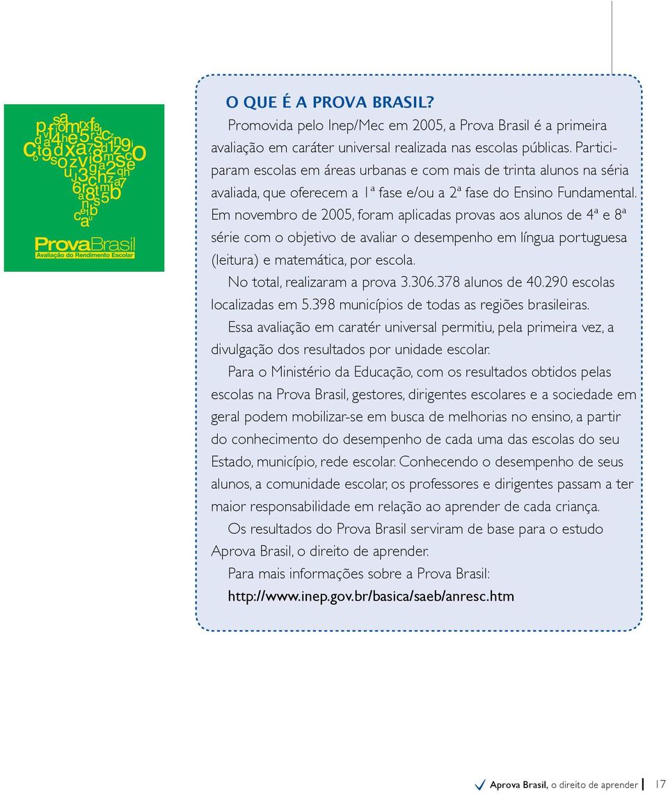 Em novembro de 2005, foram aplicadas provas aos alunos de 4ª e 8ª série com o objetivo de avaliar o desempenho em língua portuguesa (leitura) e matemática, por escola. No total, realizaram a prova 3.