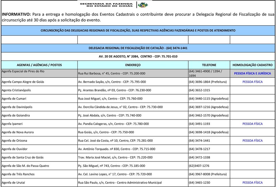 795-000 (64) 3696-1864 (Prefeitura) PESSOA FÍSICA Agenta Cristianópolis Pç. Arantes Brandão, nº 03, Centro - CEP: 76.230-000 (64) 3652-1315 Agenfa de Cumari Rua José Miguel, s/n, Centro - CEP: 75.