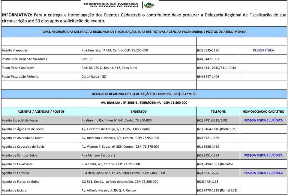 , FORMOZINHA - CEP: 73.800-000 Agenfa Especial de Posse RuaGercino Rodrigues N 641 Centro 73.