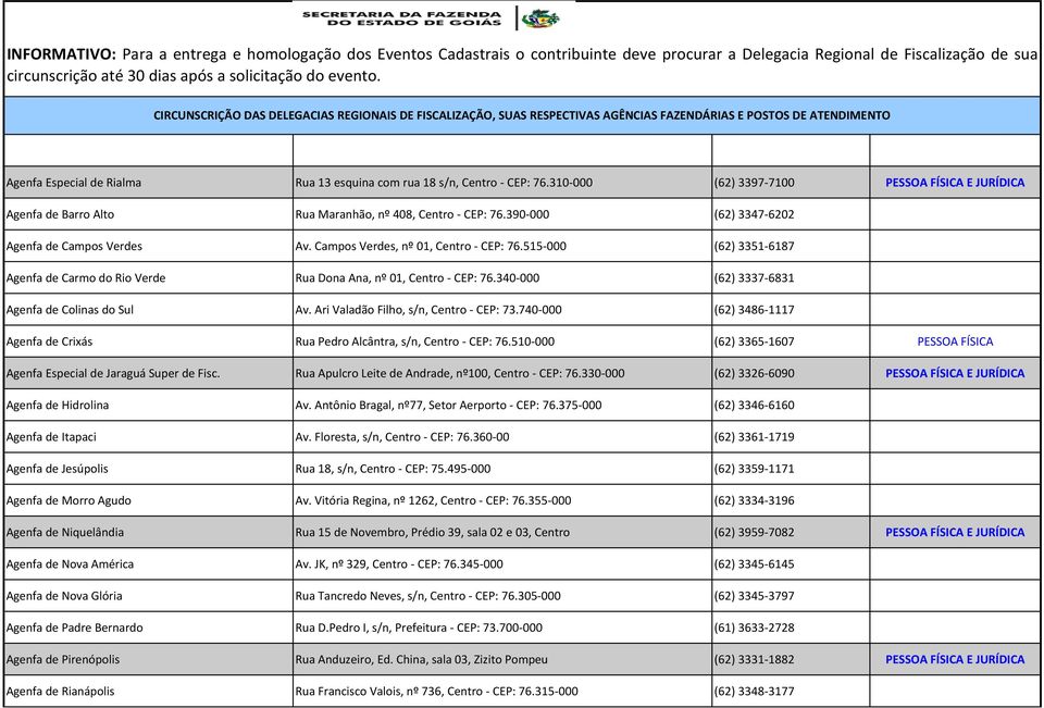 340-000 (62) 3337-6831 Agenfa de Colinas do Sul Av. Ari Valadão Filho, s/n, Centro - CEP: 73.740-000 (62) 3486-1117 Agenfa de Crixás Rua Pedro Alcântra, s/n, Centro - CEP: 76.