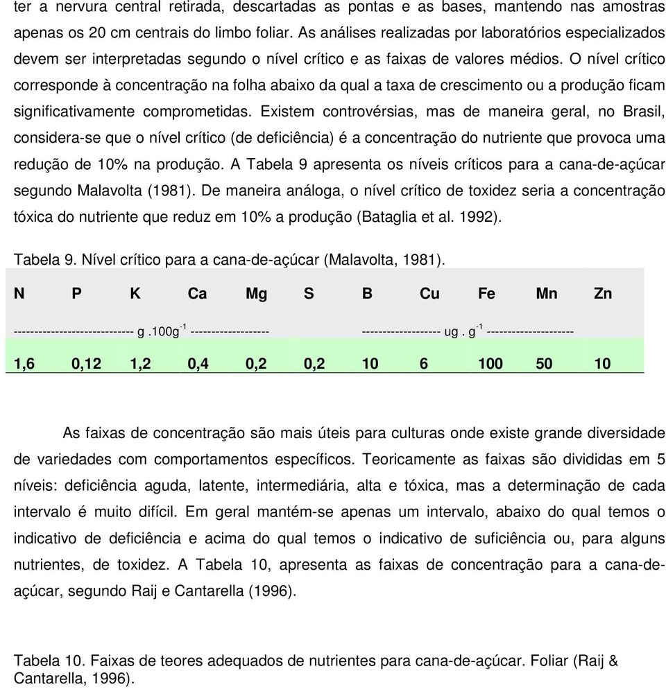 O nível crítico corresponde à concentração na folha abaixo da qual a taxa de crescimento ou a produção ficam significativamente comprometidas.