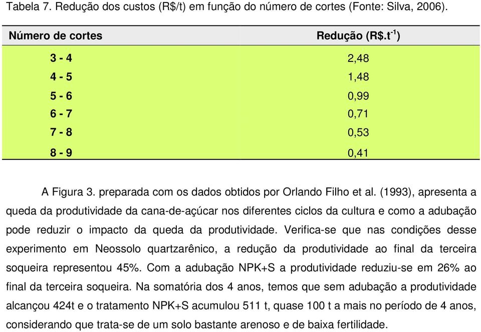 (1993), apresenta a queda da produtividade da cana-de-açúcar nos diferentes ciclos da cultura e como a adubação pode reduzir o impacto da queda da produtividade.