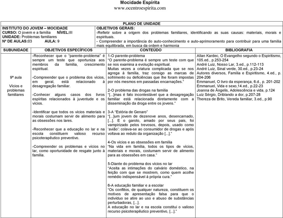 familiares -Reconhecer que o parente-problema é sempre um teste que oportuniza aos membros da família, crescimento espiritual.