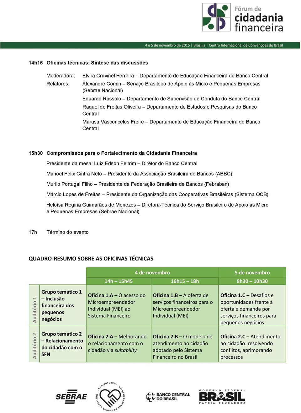 Departamento de Educação Financeira do Banco 15h30 Compromissos para o Fortalecimento da Cidadania Financeira Presidente da mesa: Luiz Edson Feltrim Diretor do Banco Manoel Felix Cintra Neto