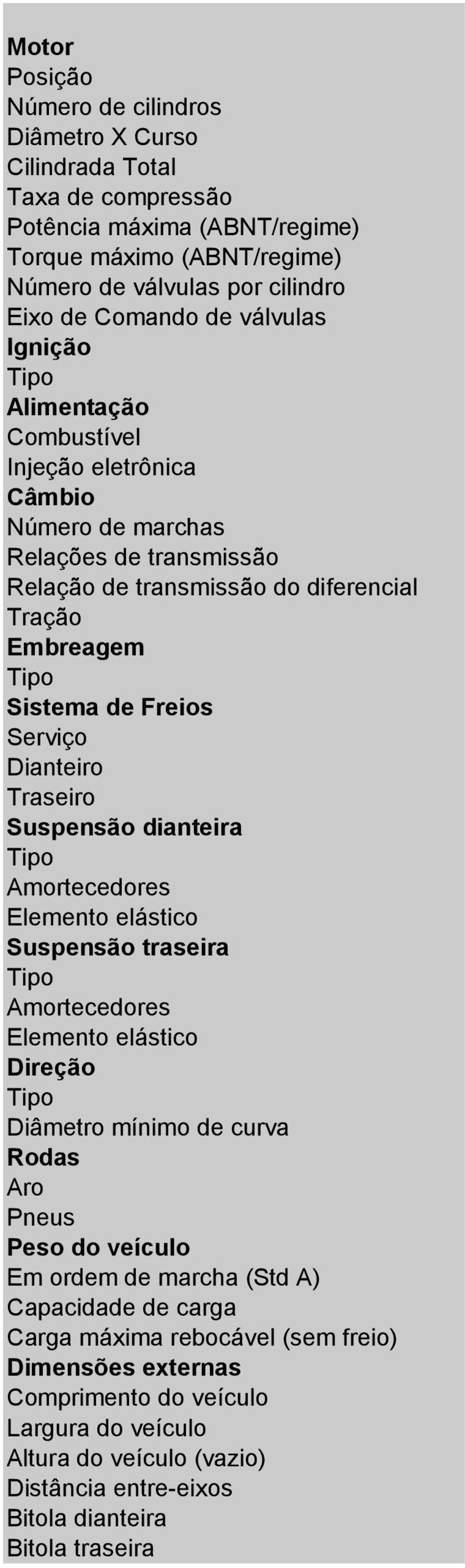 Dianteiro Traseiro Suspensão dianteira Tipo Amortecedores Elemento elástico Suspensão traseira Tipo Amortecedores Elemento elástico Direção Tipo Diâmetro mínimo de curva Rodas Aro Pneus Peso do