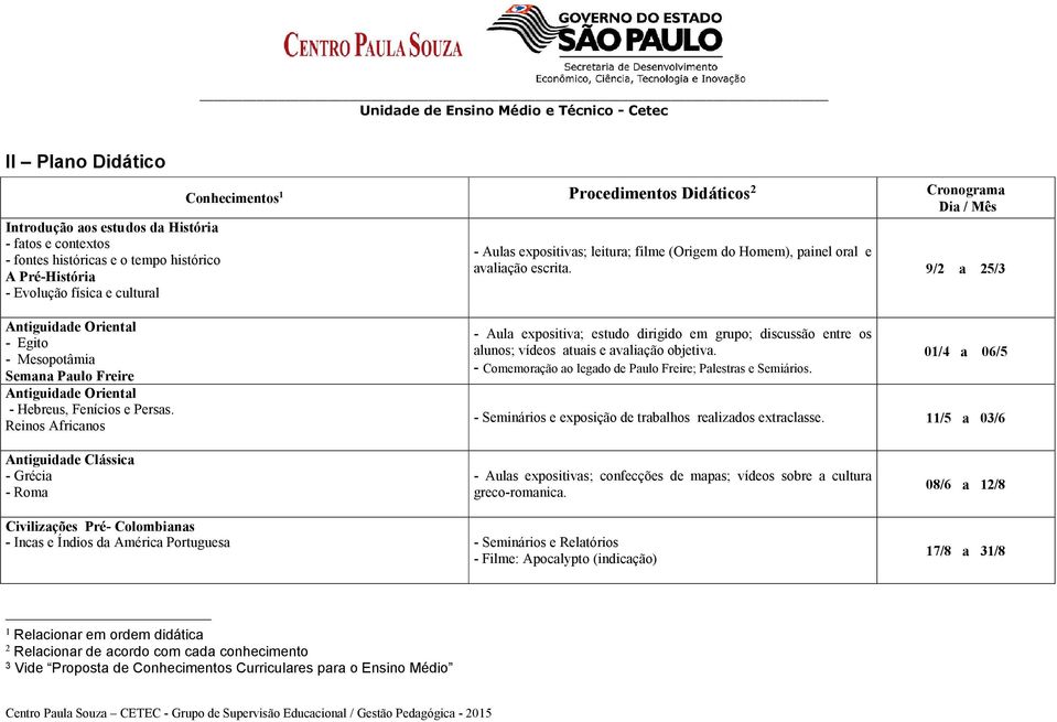 9/2 a 25/3 Antiguidade Oriental - Egito - Mesopotâmia Semana Paulo Freire Antiguidade Oriental - Hebreus, Fenícios e Persas.