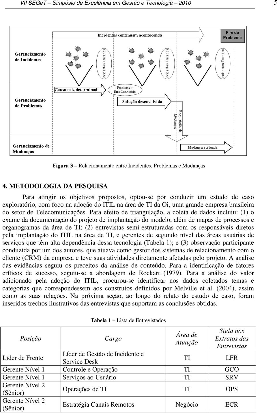 setor de Telecomunicações.