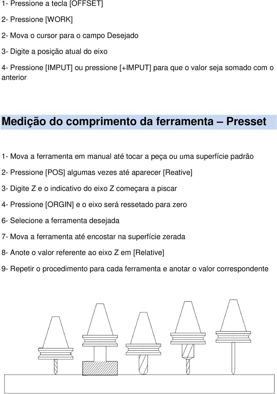 vezes até aparecer [Reative] 3- Digite Z e o indicativo do eixo Z começara a piscar 4- Pressione [ORGIN] e o eixo será ressetado para zero 6- Selecione a ferramenta desejada 7-