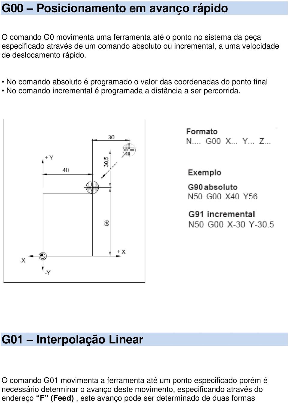 No comando absoluto é programado o valor das coordenadas do ponto final No comando incremental é programada a distância a ser percorrida.