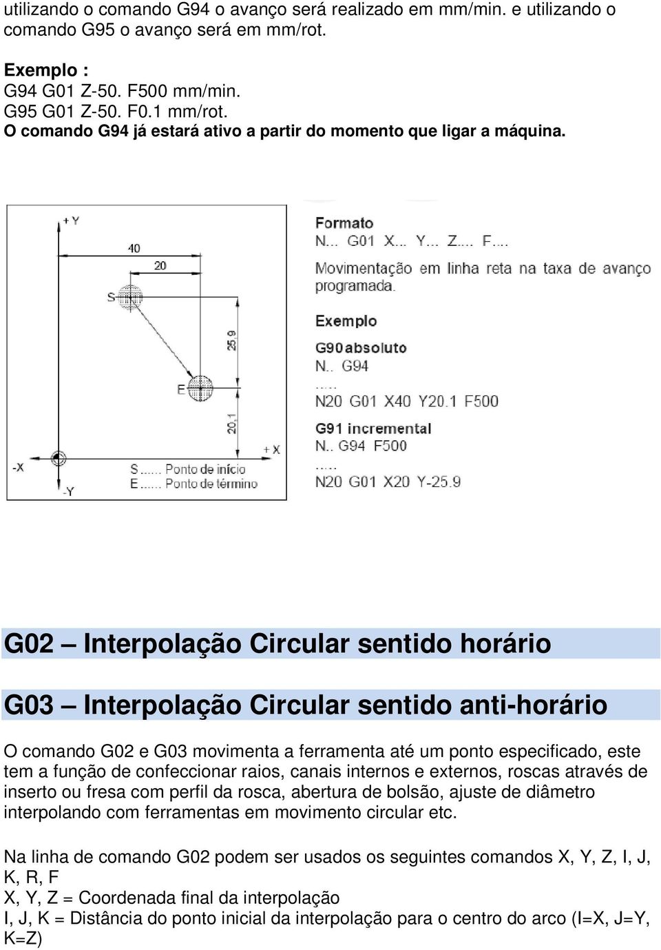 G02 Interpolação Circular sentido horário G03 Interpolação Circular sentido anti-horário O comando G02 e G03 movimenta a ferramenta até um ponto especificado, este tem a função de confeccionar raios,