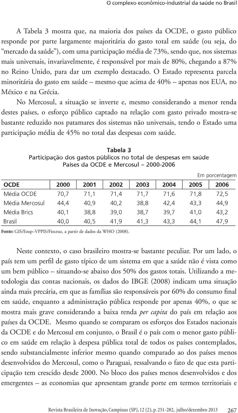 destacado. O Estado representa parcela minoritária do gasto em saúde mesmo que acima de 40% apenas nos EUA, no México e na Grécia.