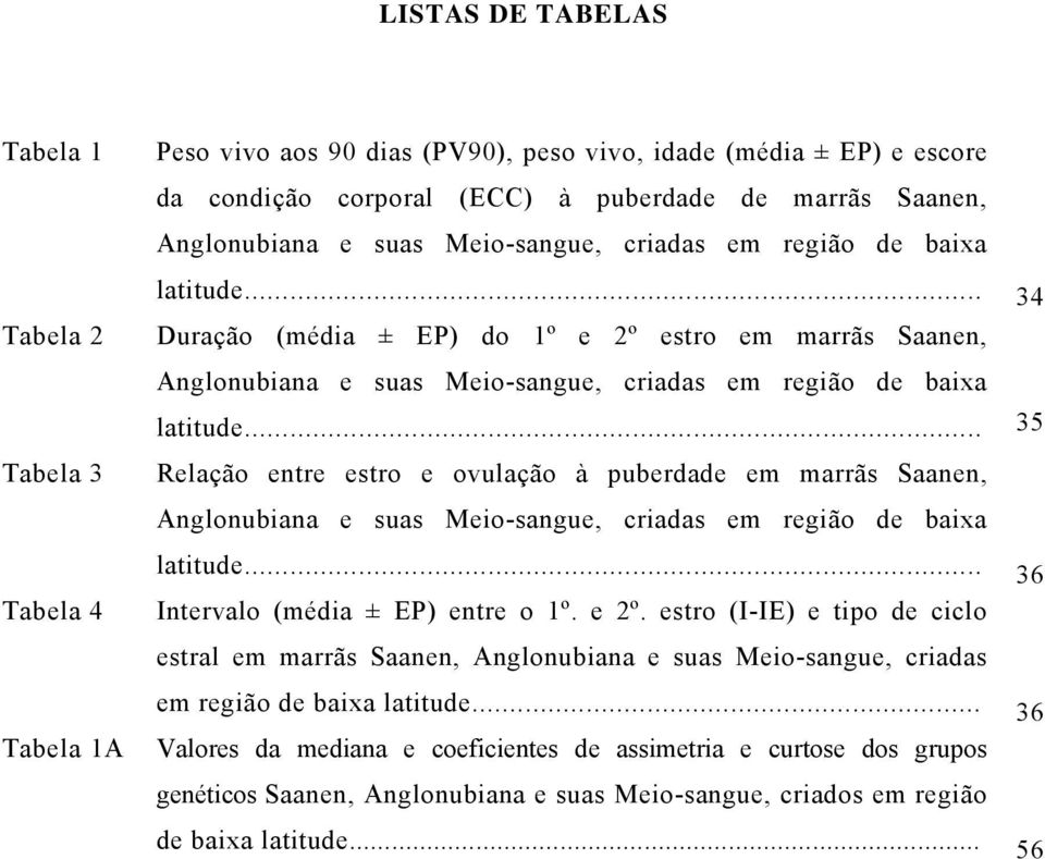 .. 35 Relação entre estro e ovulação à puberdade em marrãs Saanen, Anglonubiana e suas Meio-sangue, criadas em região de baixa latitude... 36 Intervalo (média ± EP) entre o 1º. e 2º.