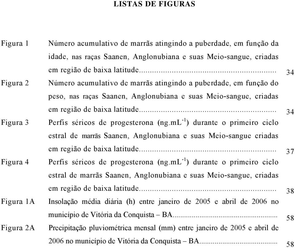 .. 34 Perfis séricos de progesterona (ng.ml -1 ) durante o primeiro ciclo estral de marrãs Saanen, Anglonubiana e suas Meio-sangue criadas em região de baixa latitude.