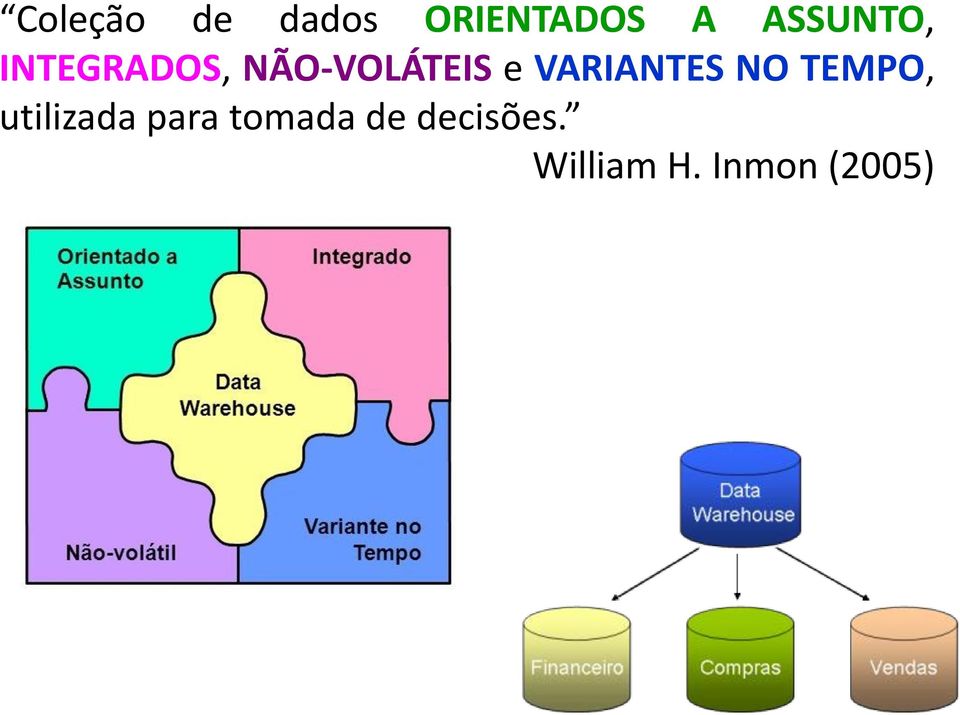 VARIANTES NO TEMPO, utilizada para