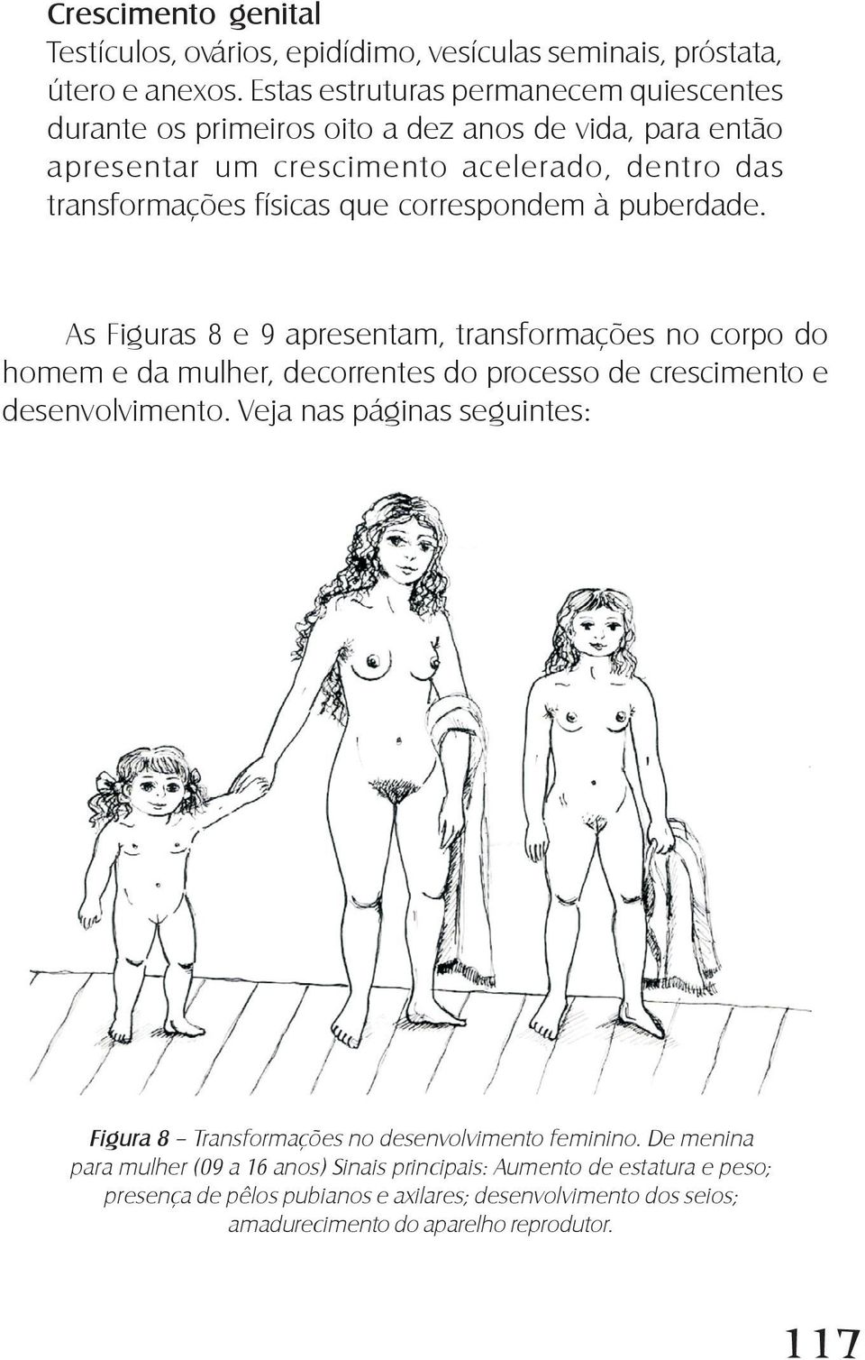 correspondem à puberdade. As Figuras 8 e 9 apresentam, transformações no corpo do homem e da mulher, decorrentes do processo de crescimento e desenvolvimento.